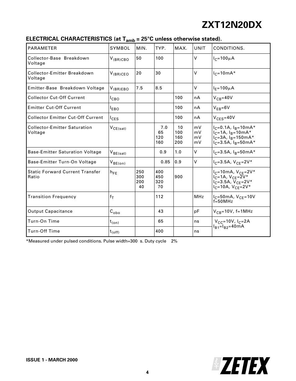 Zxt12n20dx, Electrical characteristics (at t, 25°c unless otherwise stated) | Diodes ZXT12N20DX User Manual | Page 4 / 6