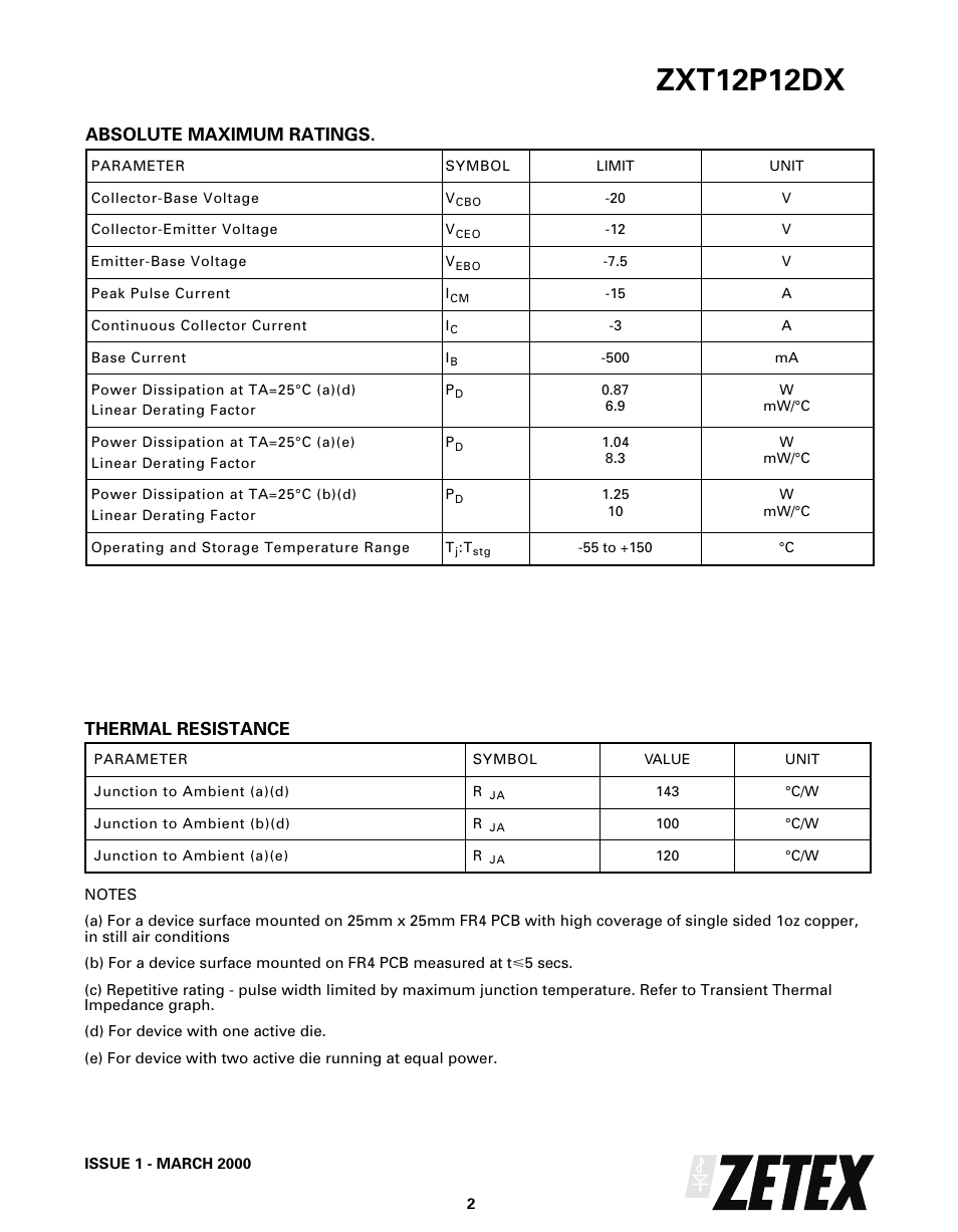 Zxt12p12dx | Diodes ZXT12P12DX User Manual | Page 2 / 6