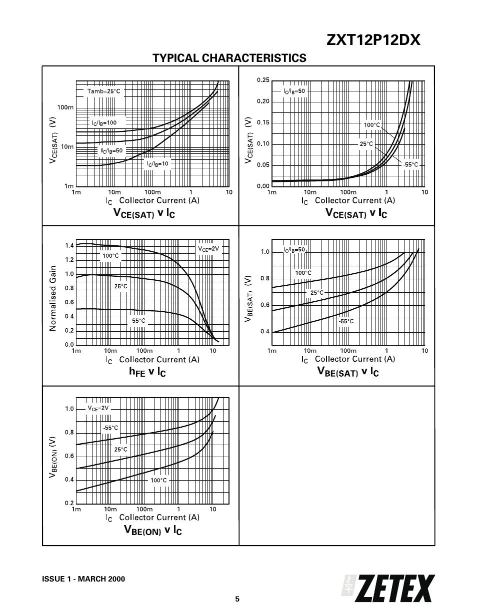 Zxt12p12dx | Diodes ZXT12P12DX User Manual | Page 5 / 6