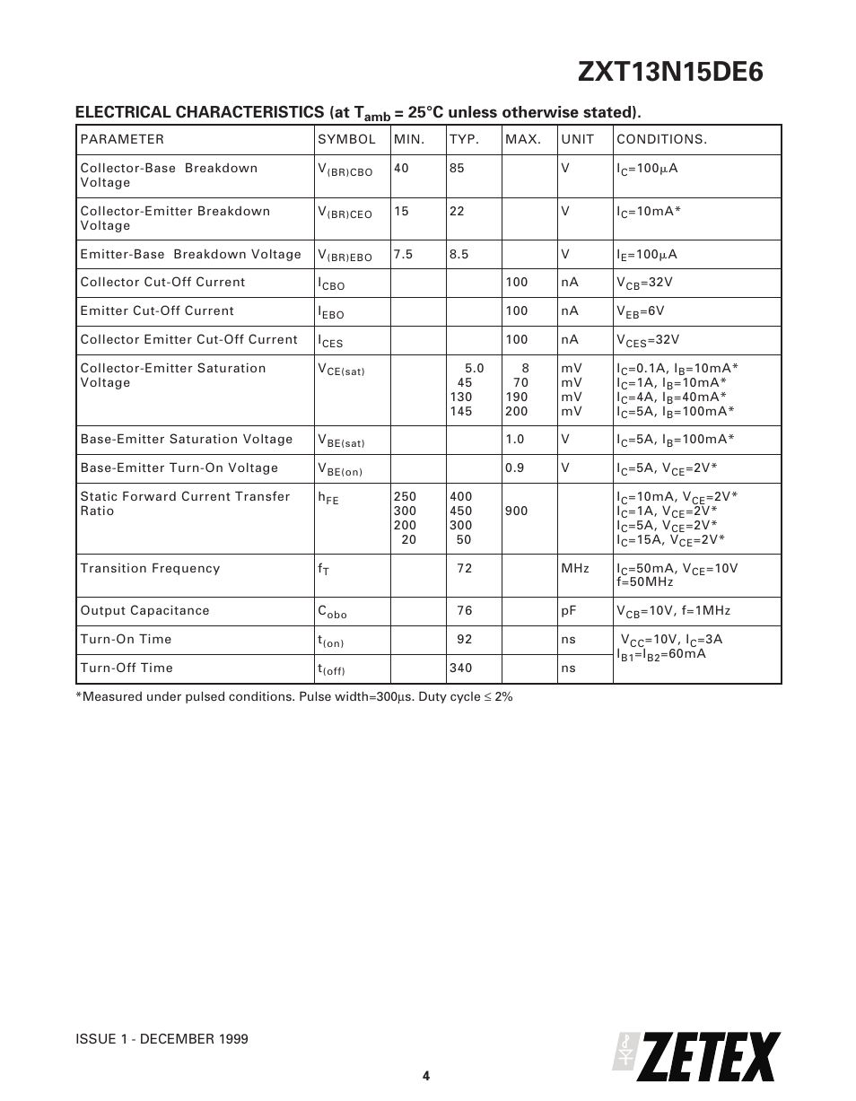 Electrical characteristics (at t, 25°c unless otherwise stated) | Diodes ZXT13N15DE6 User Manual | Page 4 / 6