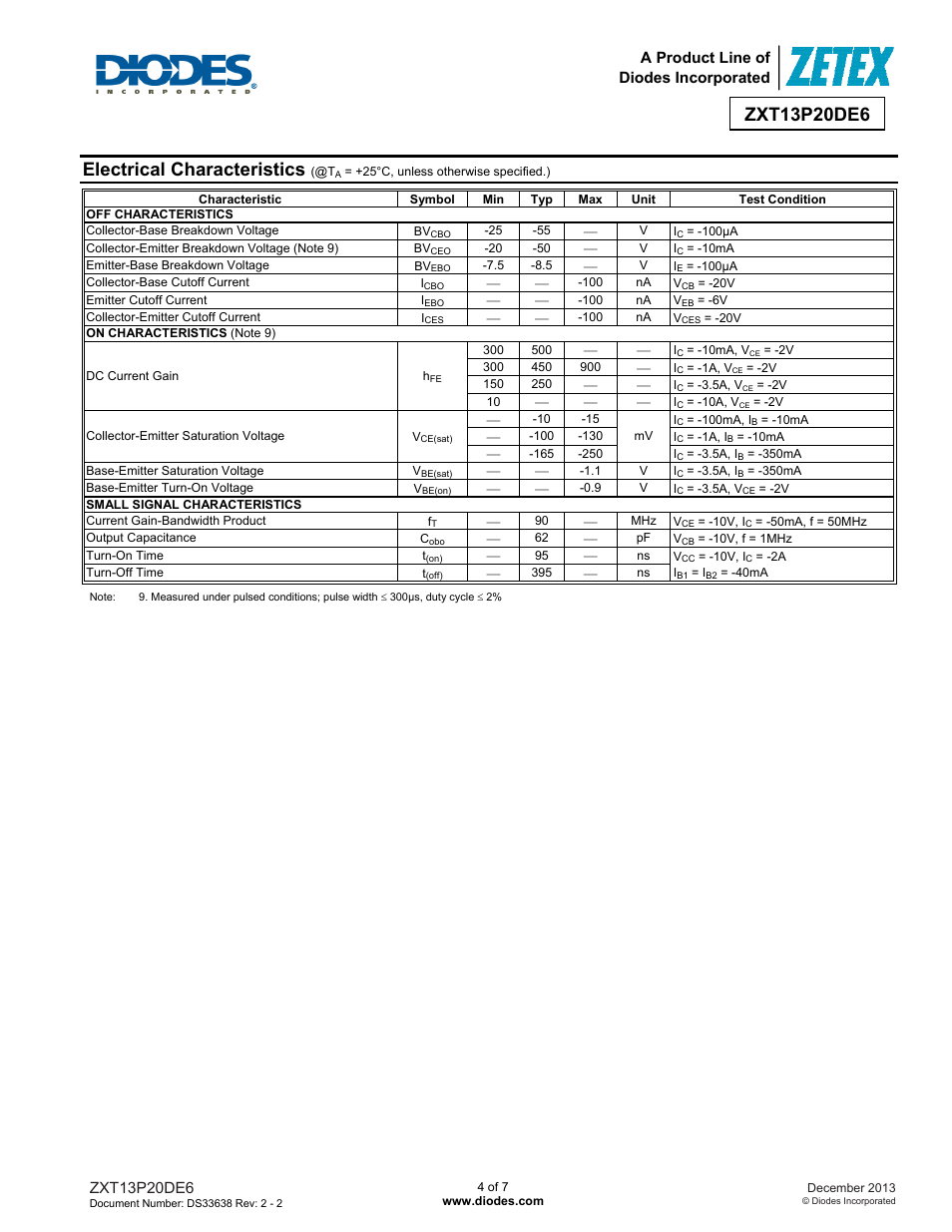 Electrical characteristics | Diodes ZXT13P20DE6 User Manual | Page 4 / 7
