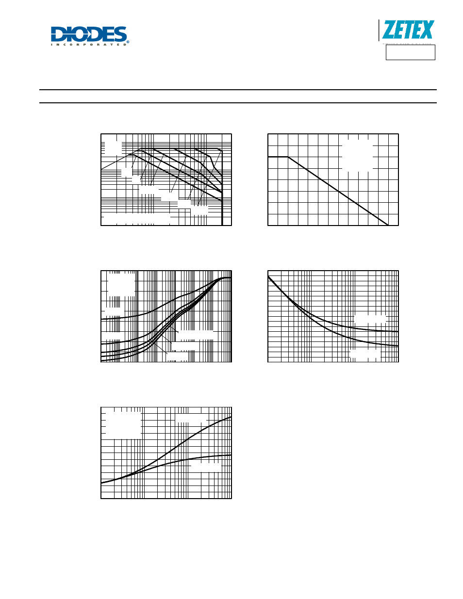 Zxt2ma, Thermal characteristics, Safe operating area | Derating curve, Transient thermal impedance, Thermal resistance v board area, Power dissipation v board area | Diodes ZXT2MA User Manual | Page 3 / 7