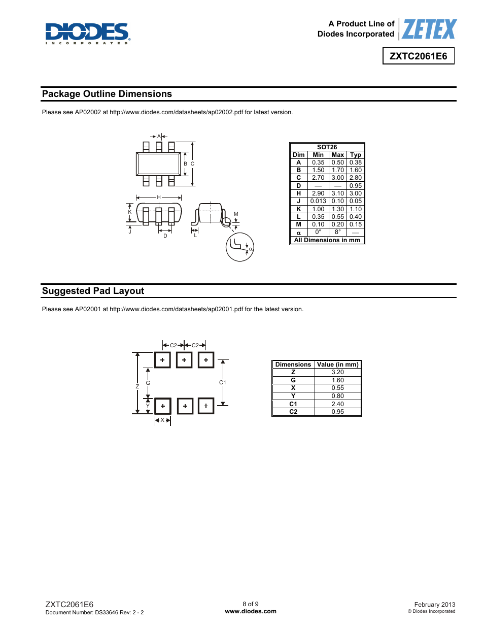 Package outline dimensions, Suggested pad layout | Diodes ZXTC2061E6 User Manual | Page 8 / 9