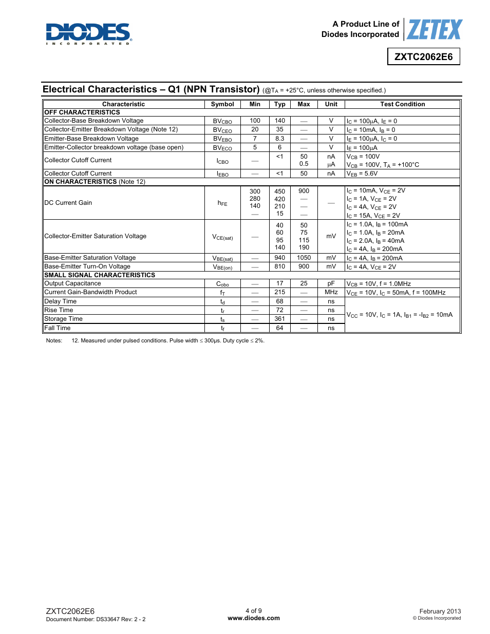 Electrical characteristics – q1 (npn transistor) | Diodes ZXTC2062E6 User Manual | Page 4 / 9