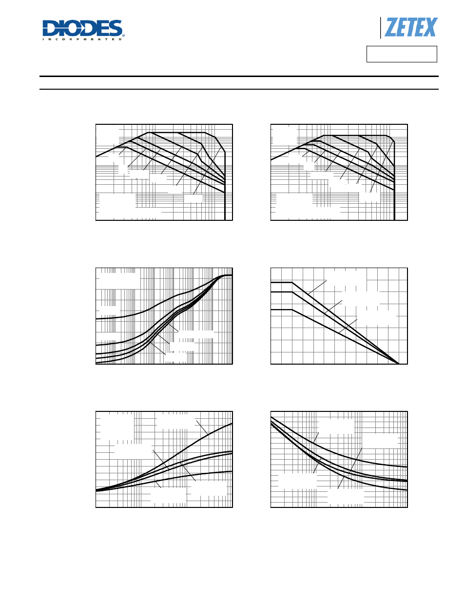 Zxtc6717mc, Thermal characteristics and derating information, Npn safe operating area | Derating curve, Transient thermal impedance, Thermal resistance v board area, Power dissipation v board area, Pnp safe operating area | Diodes ZXTC6717MC User Manual | Page 3 / 9