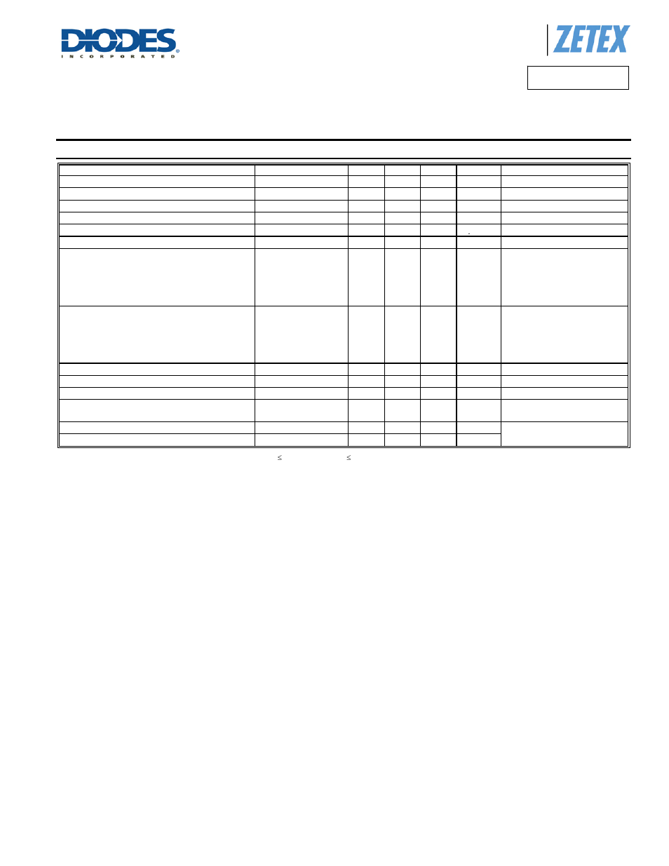Zxtc6717mc, Pnp - electrical characteristics, A product line of diodes incorporated | Diodes ZXTC6717MC User Manual | Page 6 / 9
