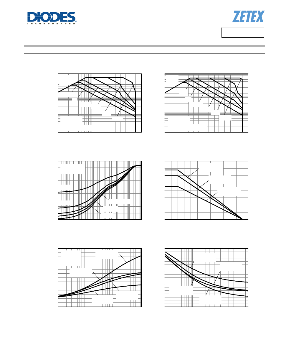 Npn safe operating area, Derating curve, Transient thermal impedance | Thermal resistance v board area, Power dissipation v board area, Pnp safe operating area, Zxtc6718mc, Thermal characteristics and derating information | Diodes ZXTC6718MC User Manual | Page 3 / 9