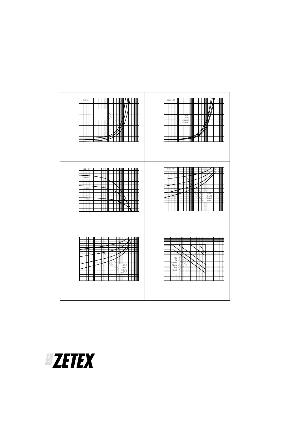 Pnp typical characteristics | Diodes ZXTD6717E6 User Manual | Page 6 / 7