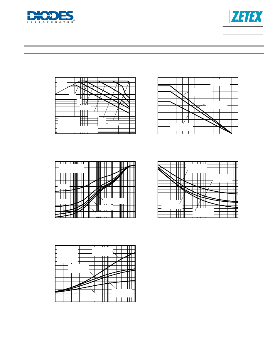 Zxtd718mc, Thermal characteristics, Safe operating area | Derating curve, Transient thermal impedance, Thermal resistance v board area, Power dissipation v board area | Diodes ZXTD718MC User Manual | Page 3 / 7