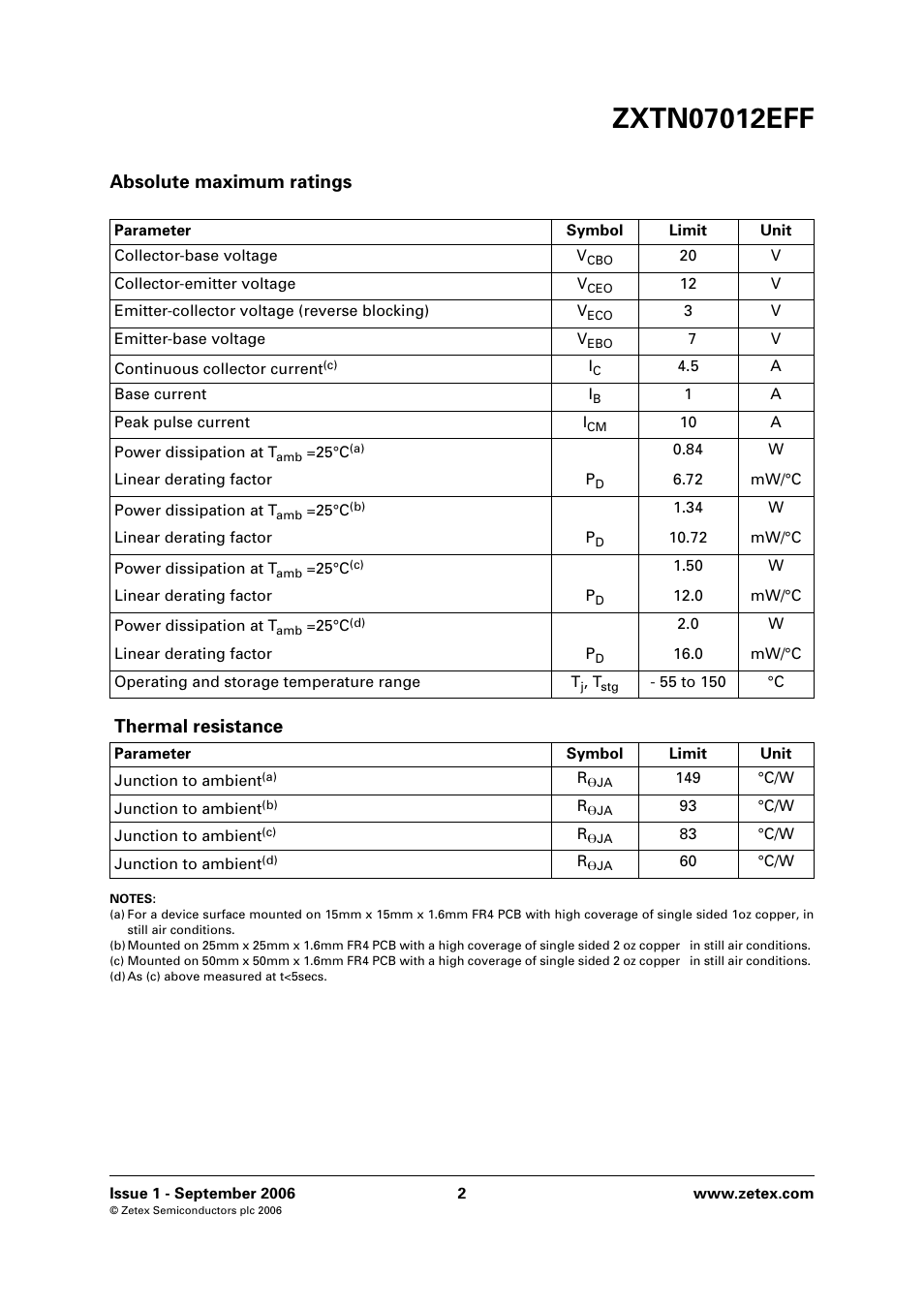 Absolute maximum ratings, Thermal resistance | Diodes ZXTN07012EFF User Manual | Page 2 / 6