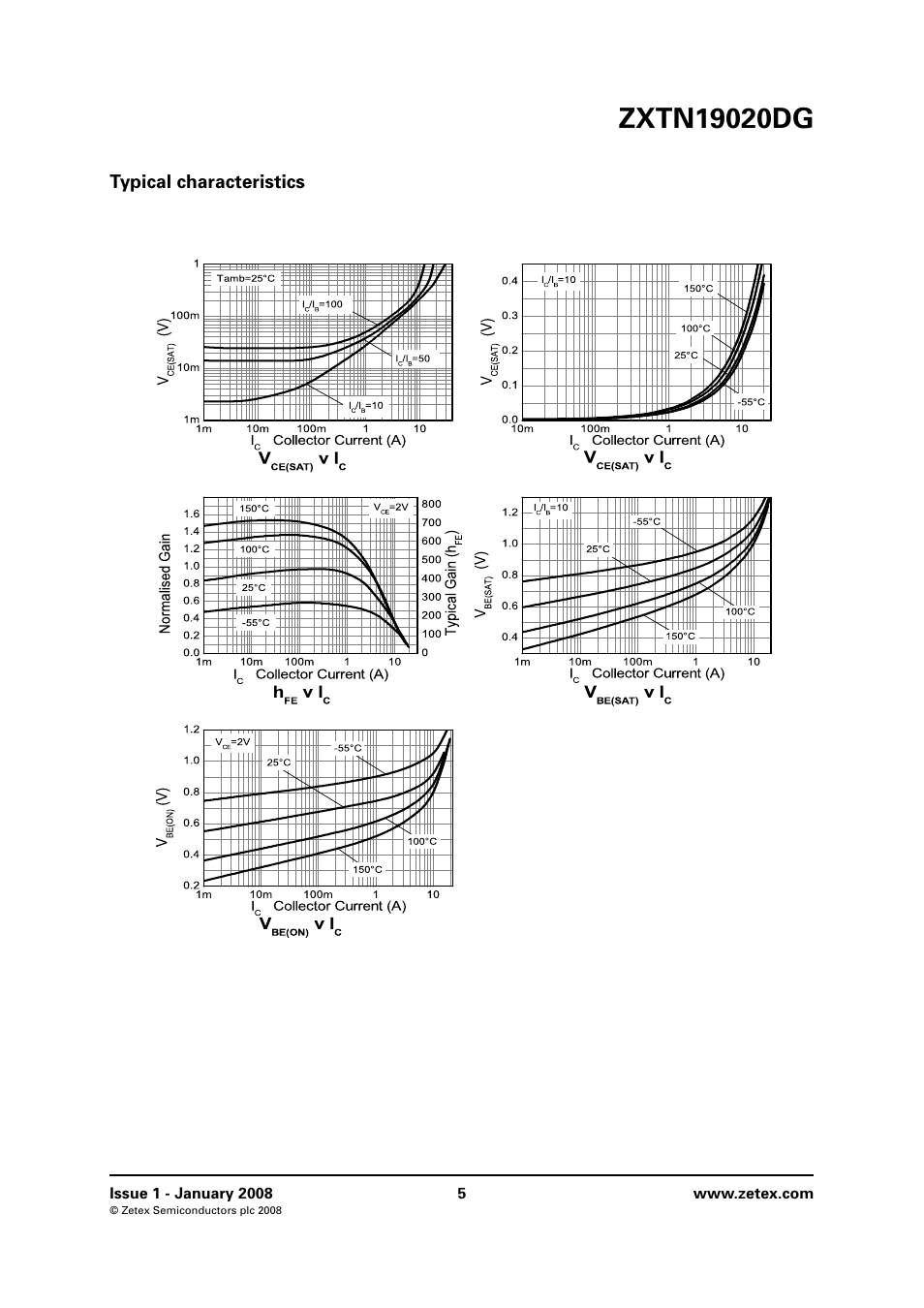 Typical characteristics | Diodes ZXTN19020DG User Manual | Page 5 / 8