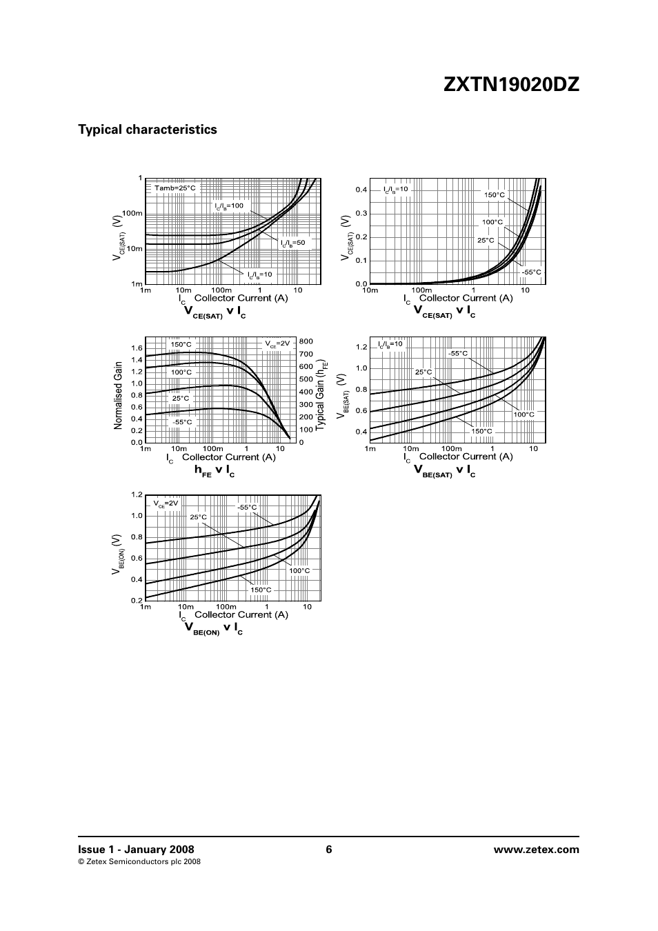 Typical characteristics | Diodes ZXTN19020DZ User Manual | Page 6 / 8