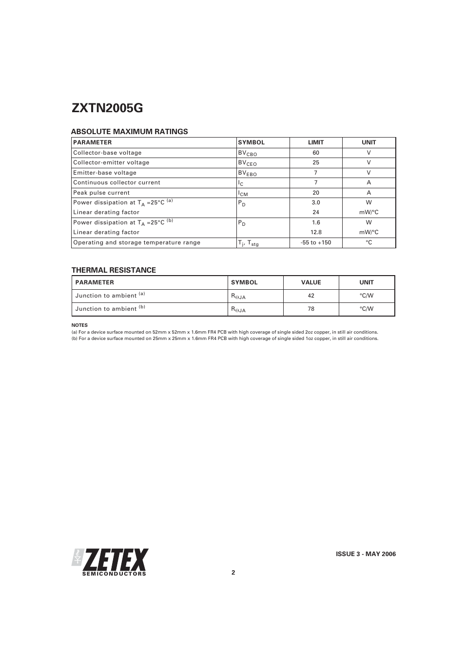 Zxtn2005g, Thermal resistance, Absolute maximum ratings | Diodes ZXTN2005G User Manual | Page 2 / 6