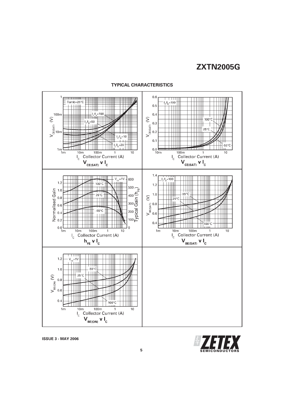 Zxtn2005g | Diodes ZXTN2005G User Manual | Page 5 / 6
