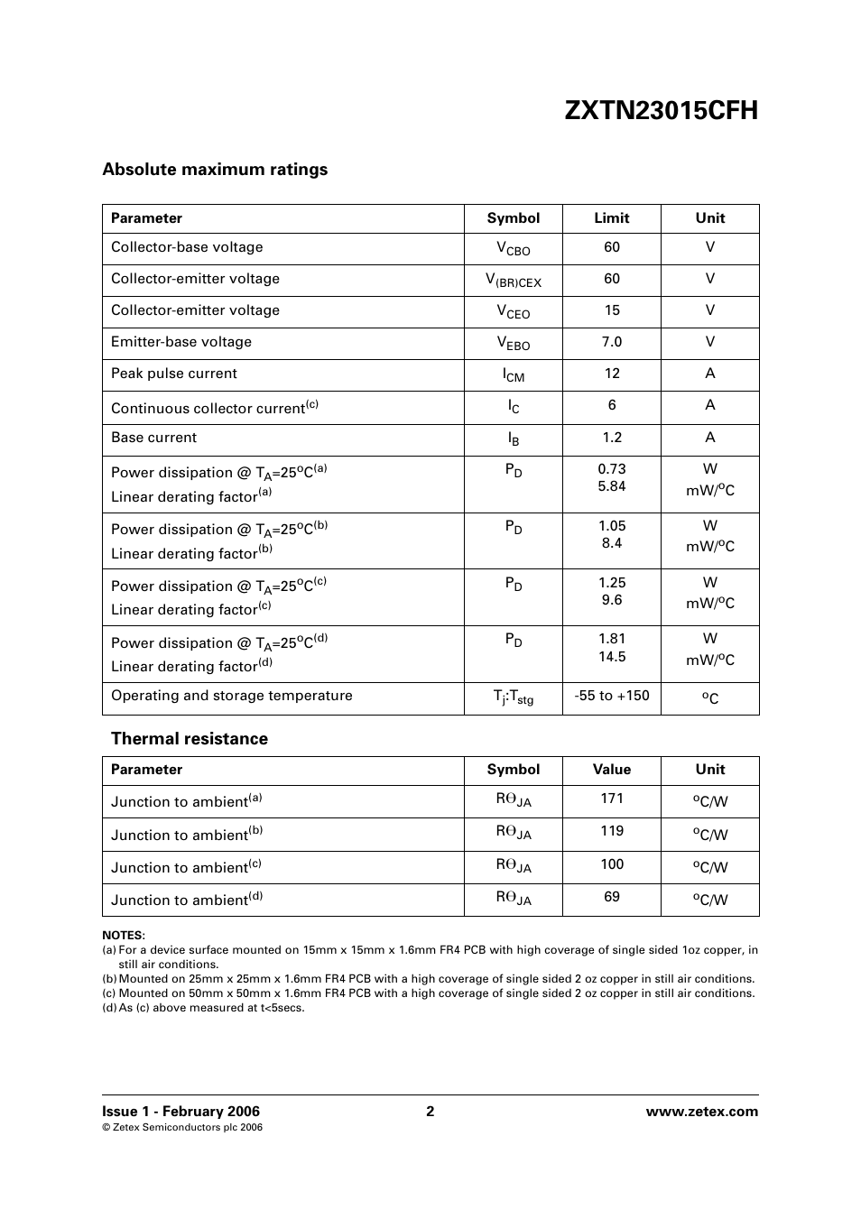 Absolute maximum ratings, Thermal resistance | Diodes ZXTN23015CFH User Manual | Page 2 / 6