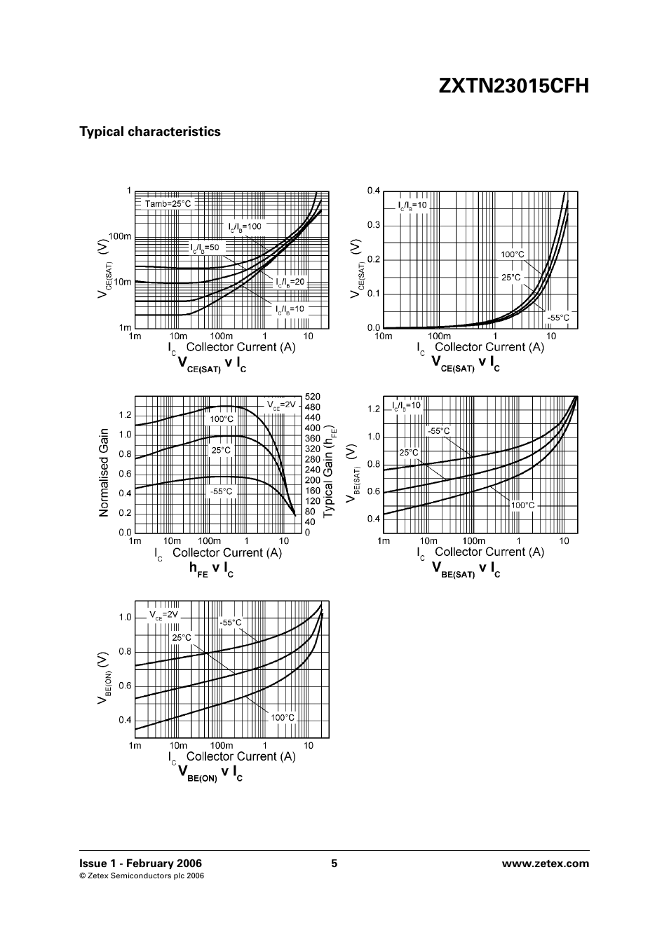 Diodes ZXTN23015CFH User Manual | Page 5 / 6