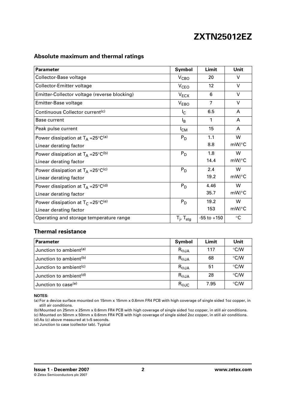 Absolute maximum and thermal ratings, Thermal resistance | Diodes ZXTN25012EZ User Manual | Page 2 / 8