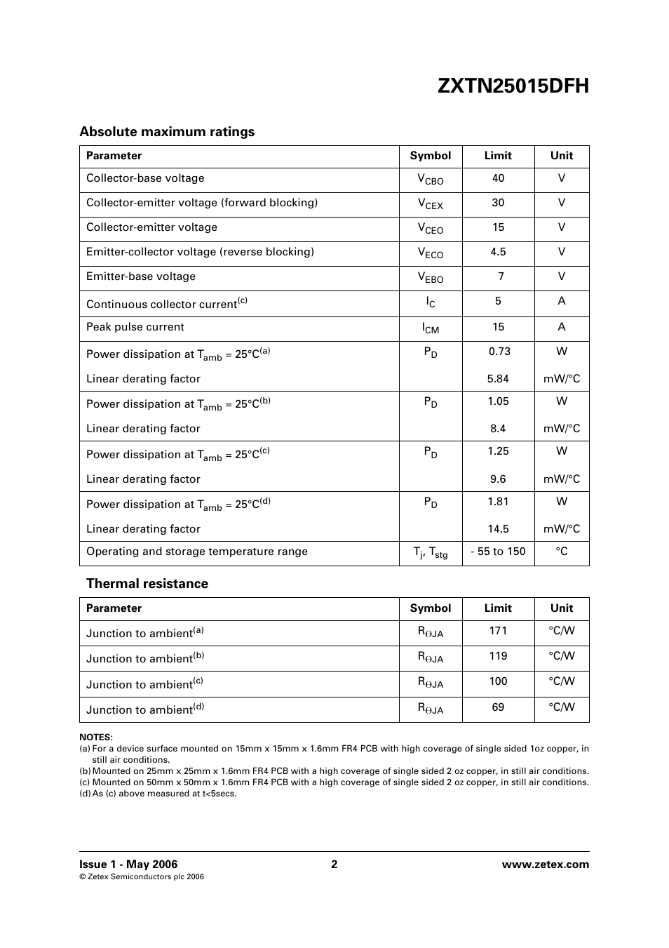 Absolute maximum ratings, Thermal resistance | Diodes ZXTN25015DFH User Manual | Page 2 / 6