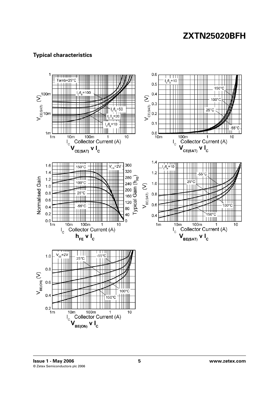 Diodes ZXTN25020BFH User Manual | Page 5 / 6