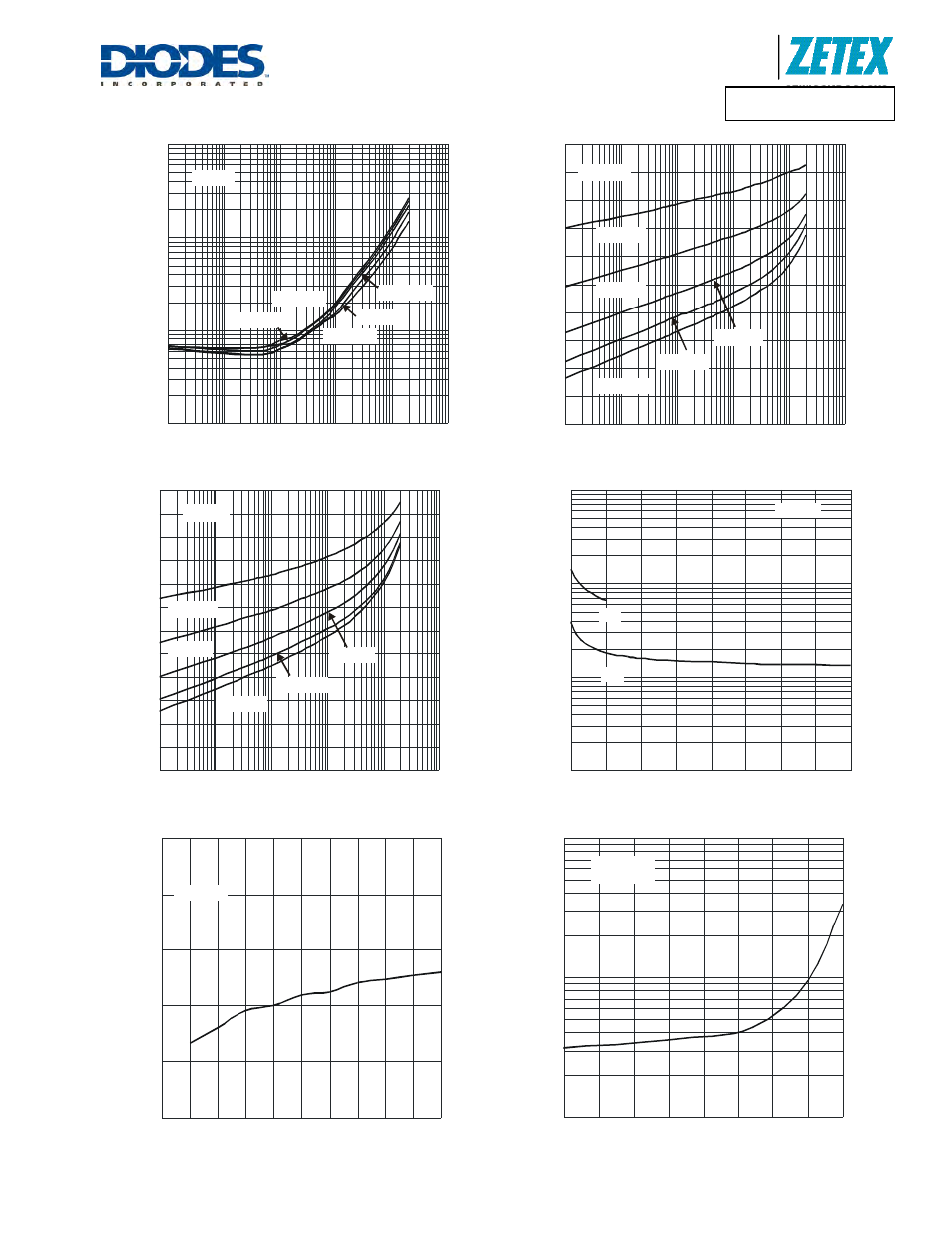 A product line of diodes incorporated | Diodes ZXTN26020DMF User Manual | Page 4 / 6