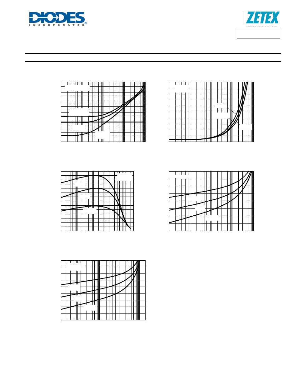 Zxtn617ma, Typical electrical characteristics | Diodes ZXTN617MA User Manual | Page 5 / 7