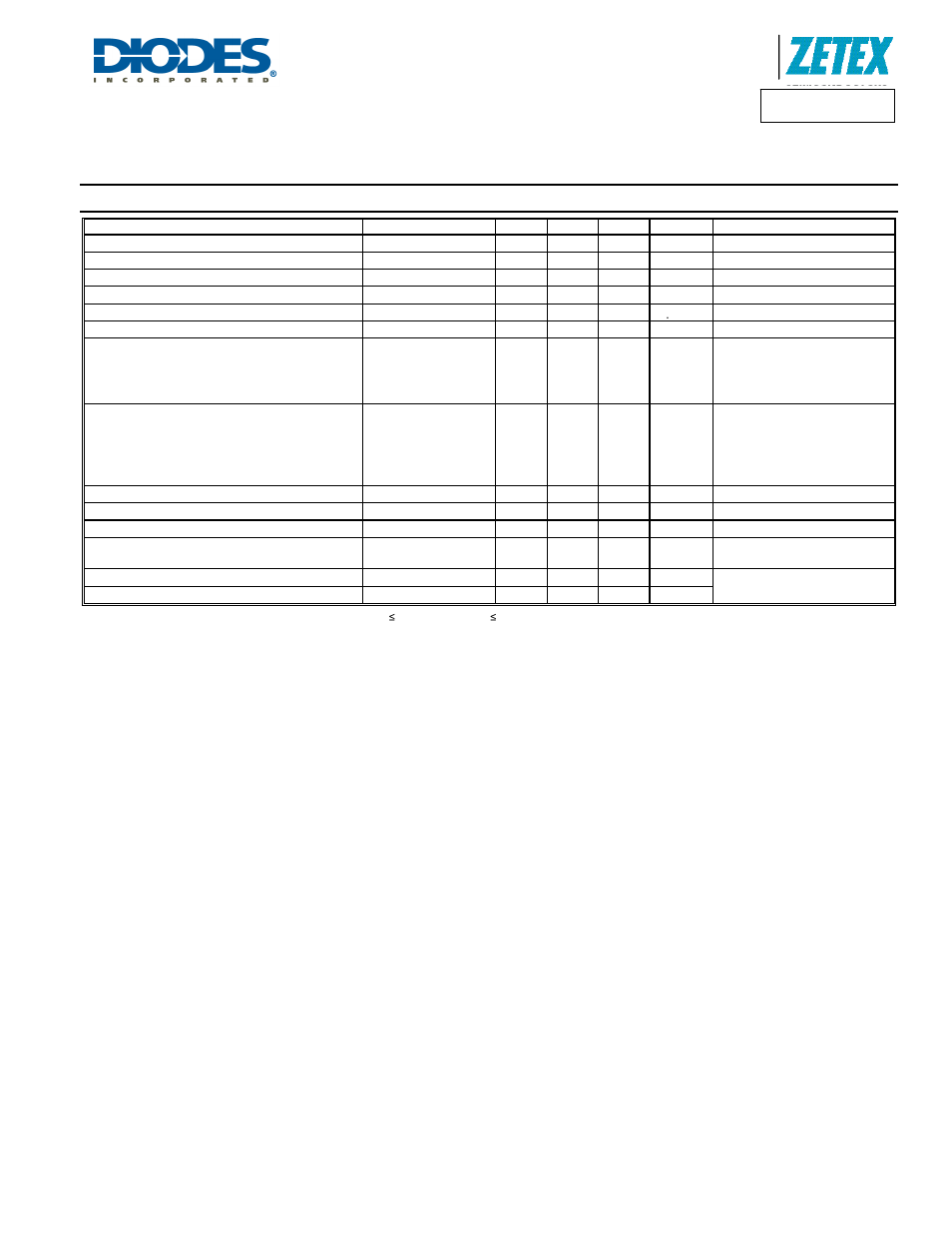 Zxtn618ma, Electrical characteristics, A product line of diodes incorporated | Diodes ZXTN618MA User Manual | Page 4 / 7