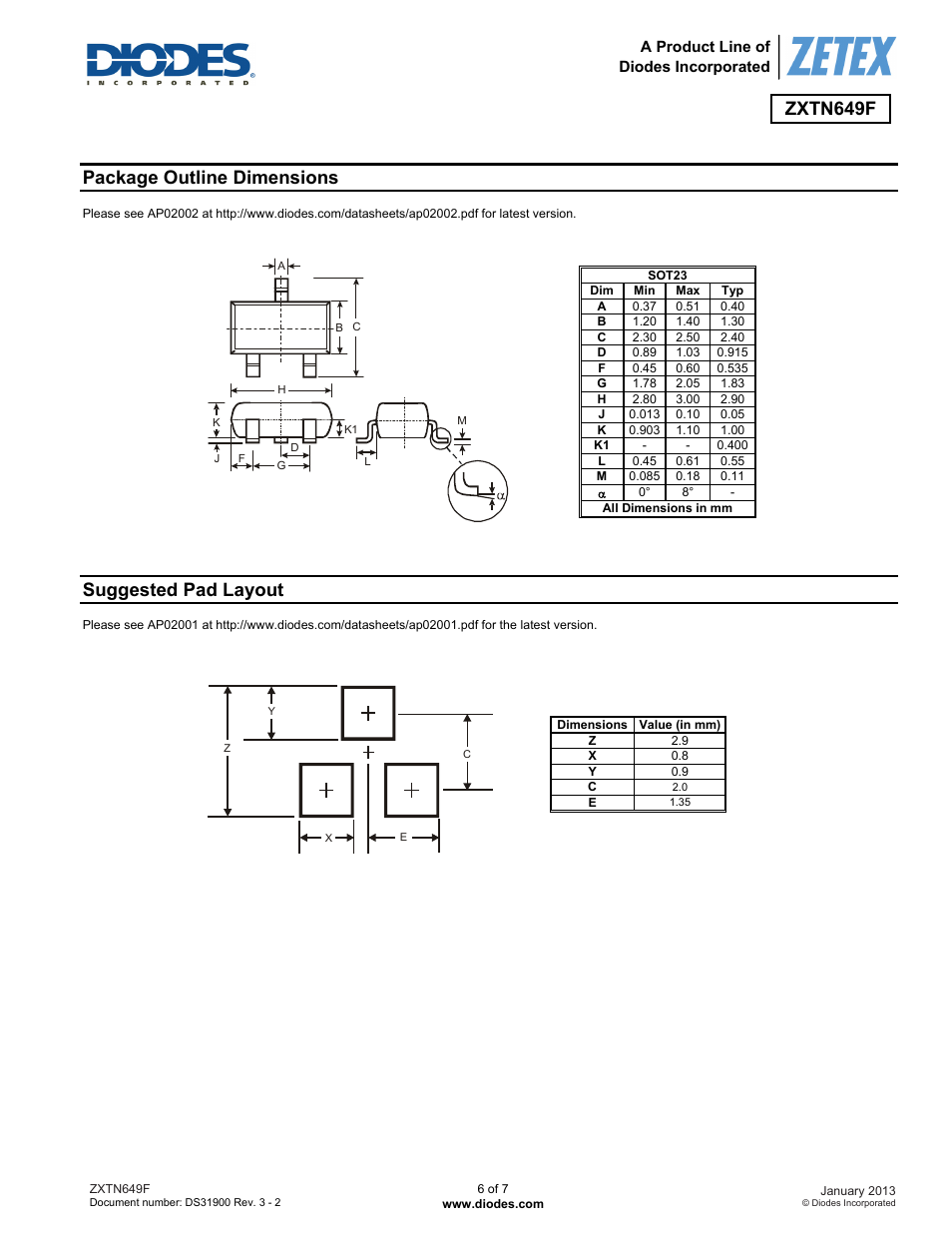 Zxtn649f, Package outline dimensions, Suggested pad layout | Diodes ZXTN649F User Manual | Page 6 / 7
