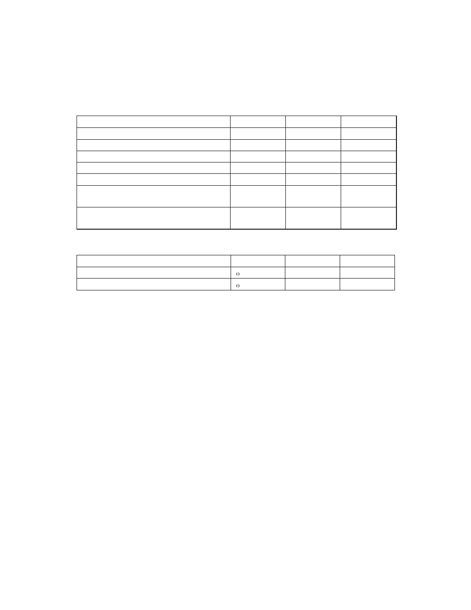 Diodes ZXTP2006E6 User Manual | Page 2 / 8