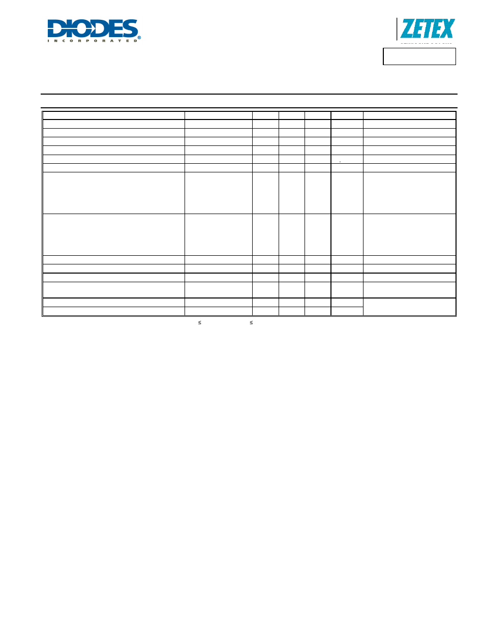 Zxtp717ma, Electrical characteristics, A product line of diodes incorporated | Diodes ZXTP717MA User Manual | Page 4 / 7