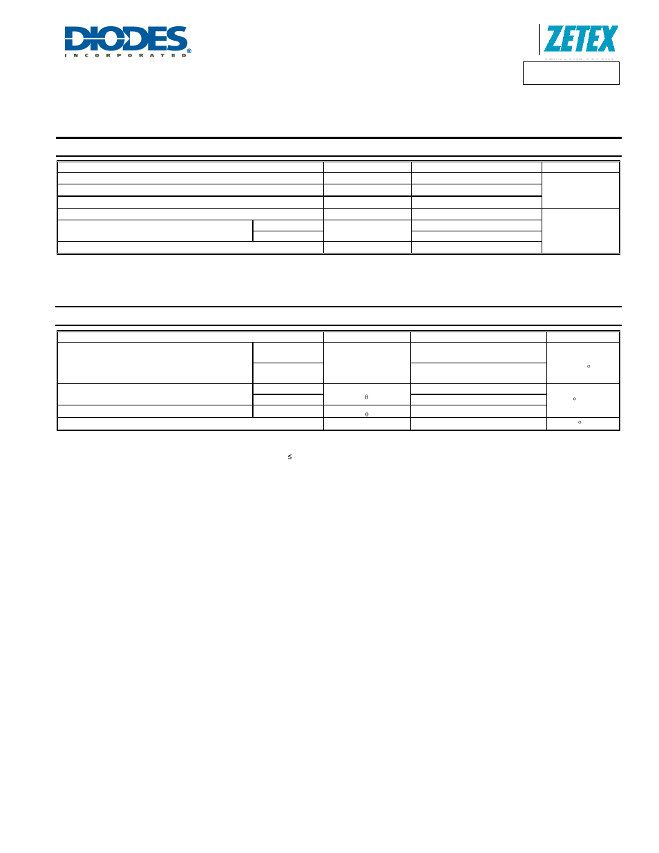 Zxtp718ma, Maximum ratings, Thermal characteristics | Diodes ZXTP718MA User Manual | Page 2 / 7
