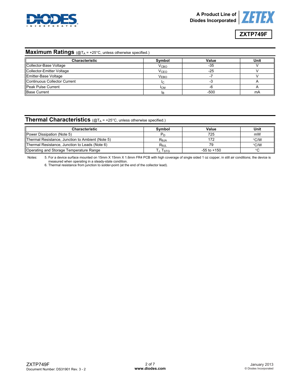 Zxtp749f, Maximum ratings, Thermal characteristics | Diodes ZXTP749F User Manual | Page 2 / 7