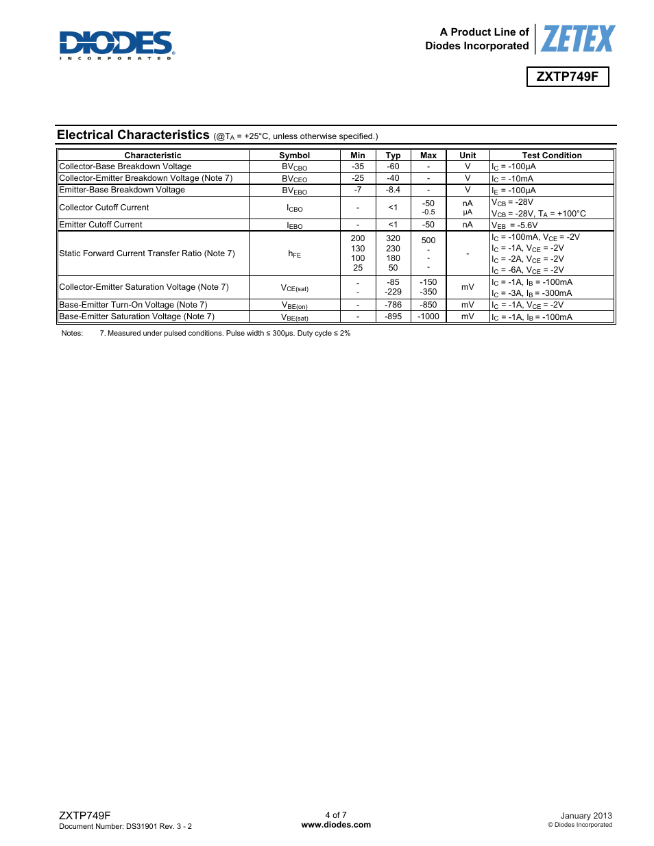 Electrical characteristics, Zxtp749f, A product line of diodes incorporated | Diodes ZXTP749F User Manual | Page 4 / 7