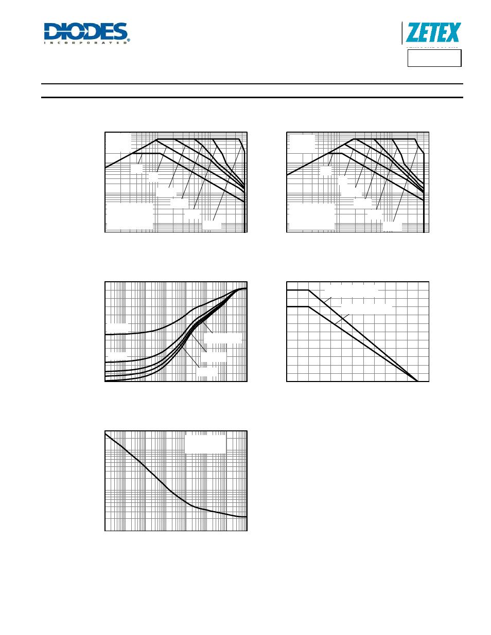 Zdt6790, Thermal characteristics, Npn safe operating area | Derating curve, Transient thermal impedance, Pulse power dissipation, Pnp safe operating area | Diodes ZDT6790 User Manual | Page 3 / 9