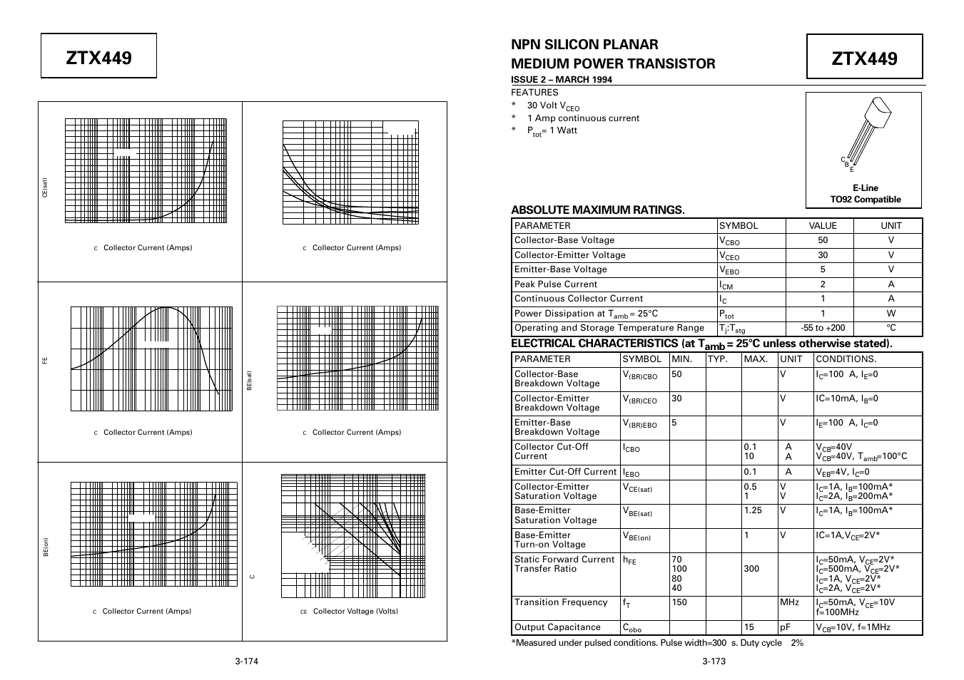 Diodes ZTX449 User Manual | 2 pages