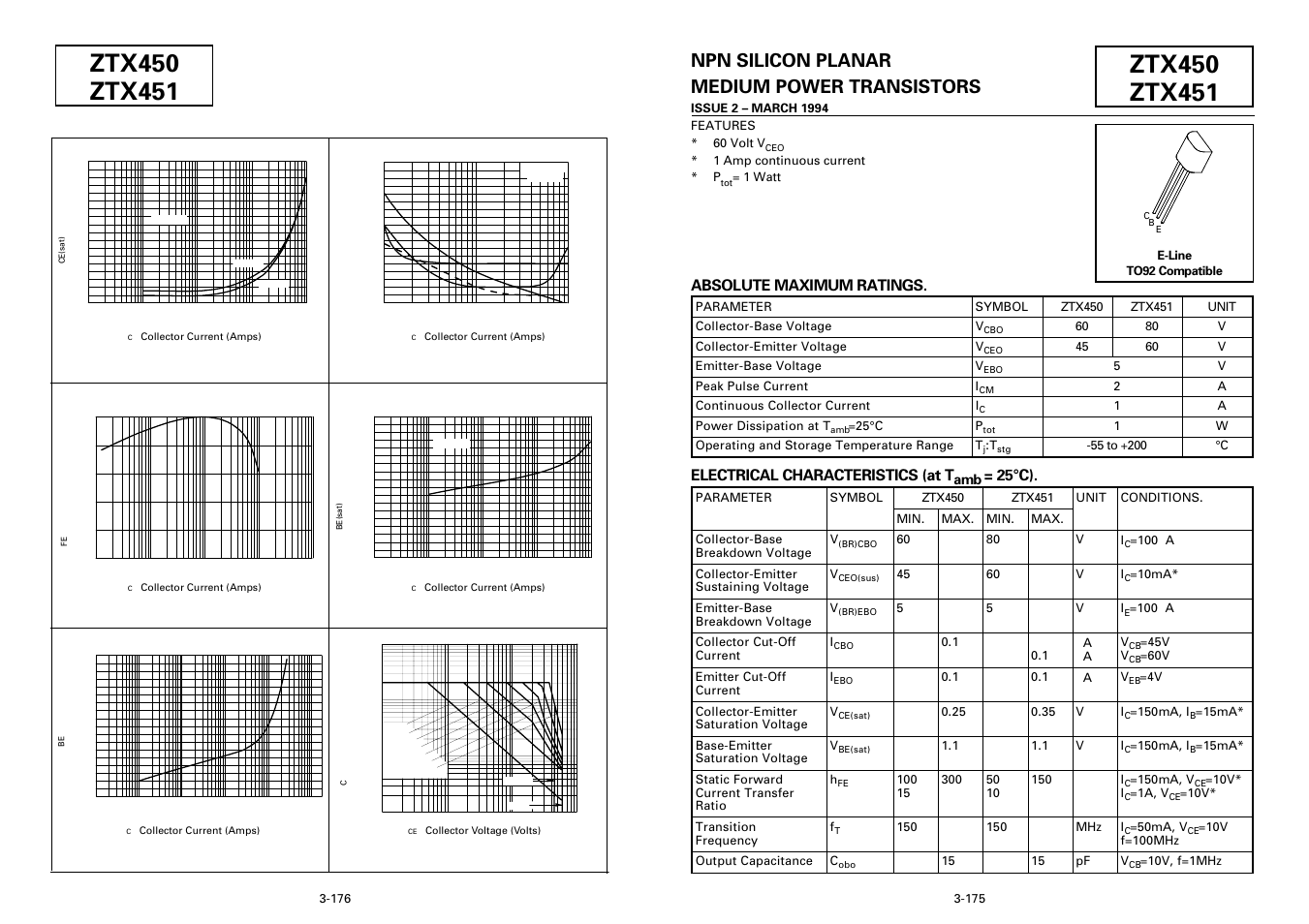 Npn silicon planar medium power transistors, Typical characteristics, Absolute maximum ratings | Electrical characteristics (at t, 25°c) | Diodes ZTX451 User Manual | Page 2 / 2