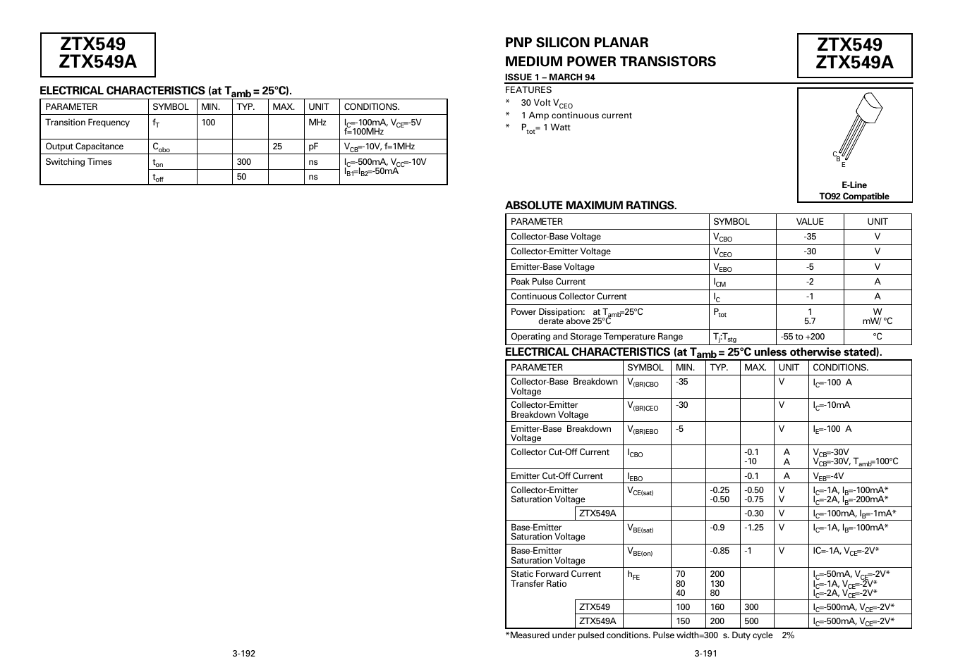Pnp silicon planar medium power transistors | Diodes ZTX549A User Manual | Page 2 / 3