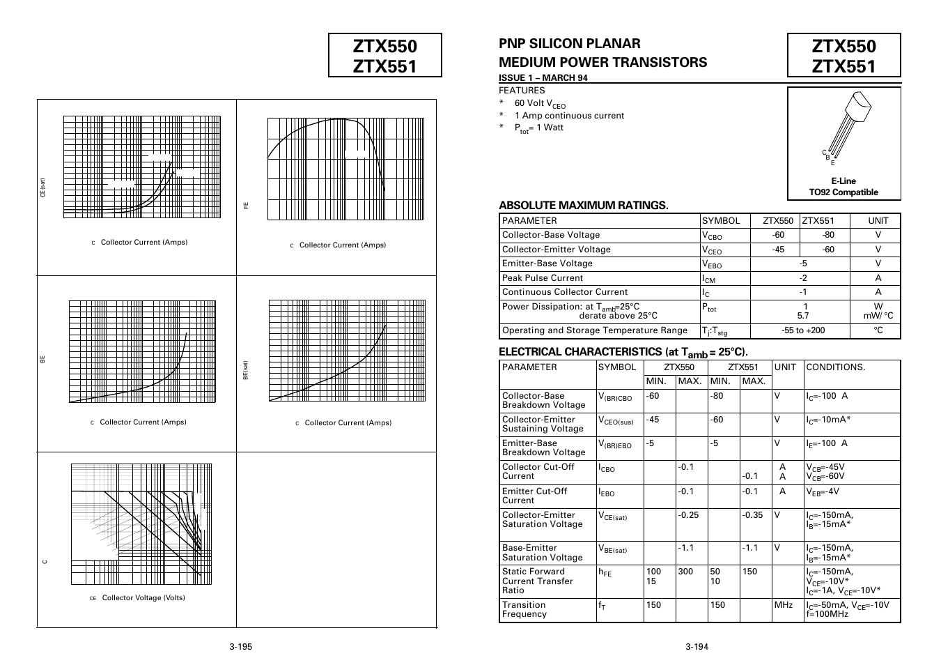 Diodes ZTX551 User Manual | 2 pages