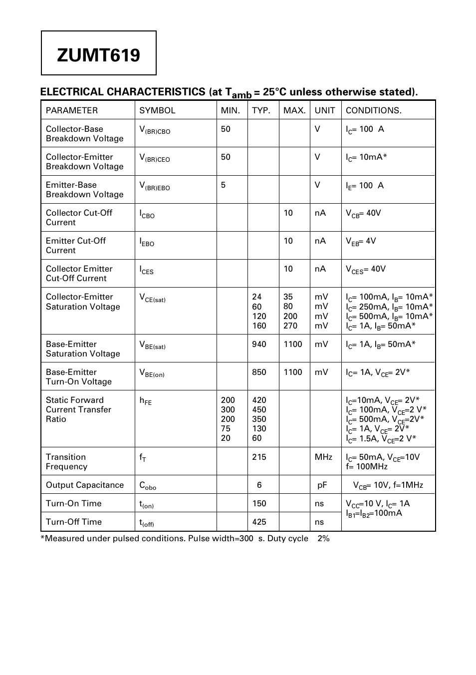 Zumt619, Electrical characteristics (at t, 25°c unless otherwise stated) | Diodes ZUMT619 User Manual | Page 2 / 3