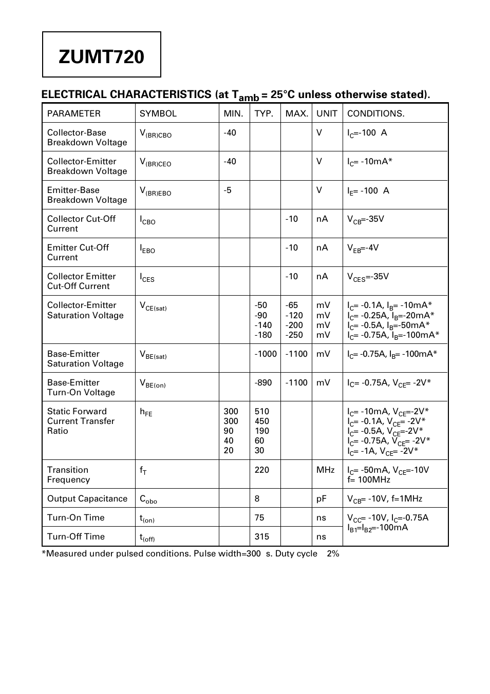 Zumt720, Electrical characteristics (at t, 25°c unless otherwise stated) | Diodes ZUMT720 User Manual | Page 2 / 3