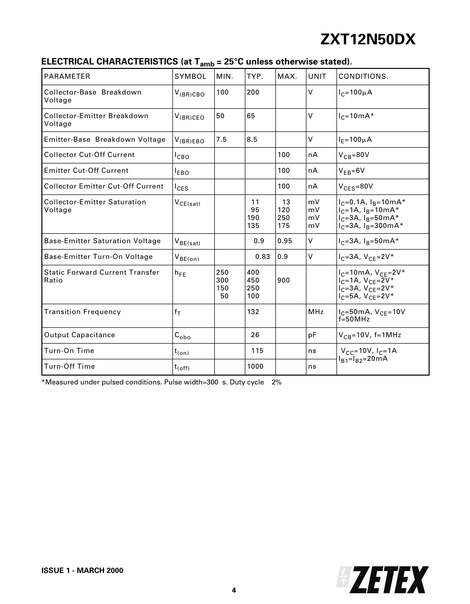 Zxt12n50dx, Electrical characteristics (at t, 25°c unless otherwise stated) | Diodes ZXT12N50DX User Manual | Page 4 / 6