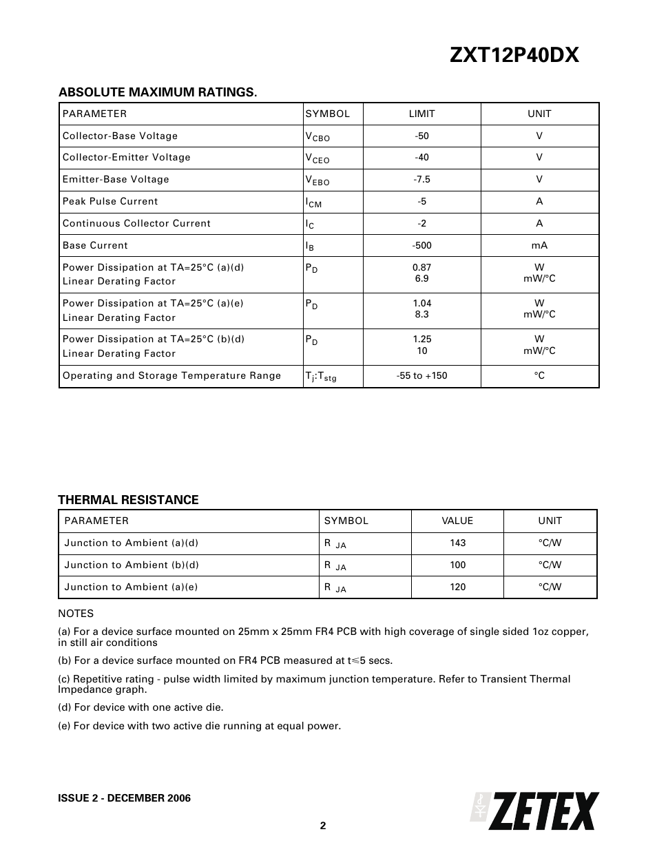 Zxt12p40dx | Diodes ZXT12P40DX User Manual | Page 2 / 7
