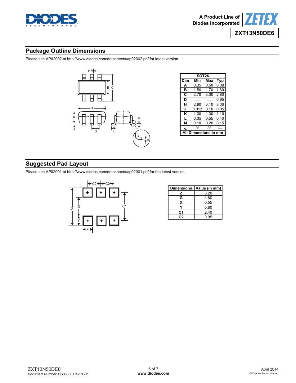 Package outline dimensions, Suggested pad layout | Diodes ZXT13N50DE6 User Manual | Page 6 / 7