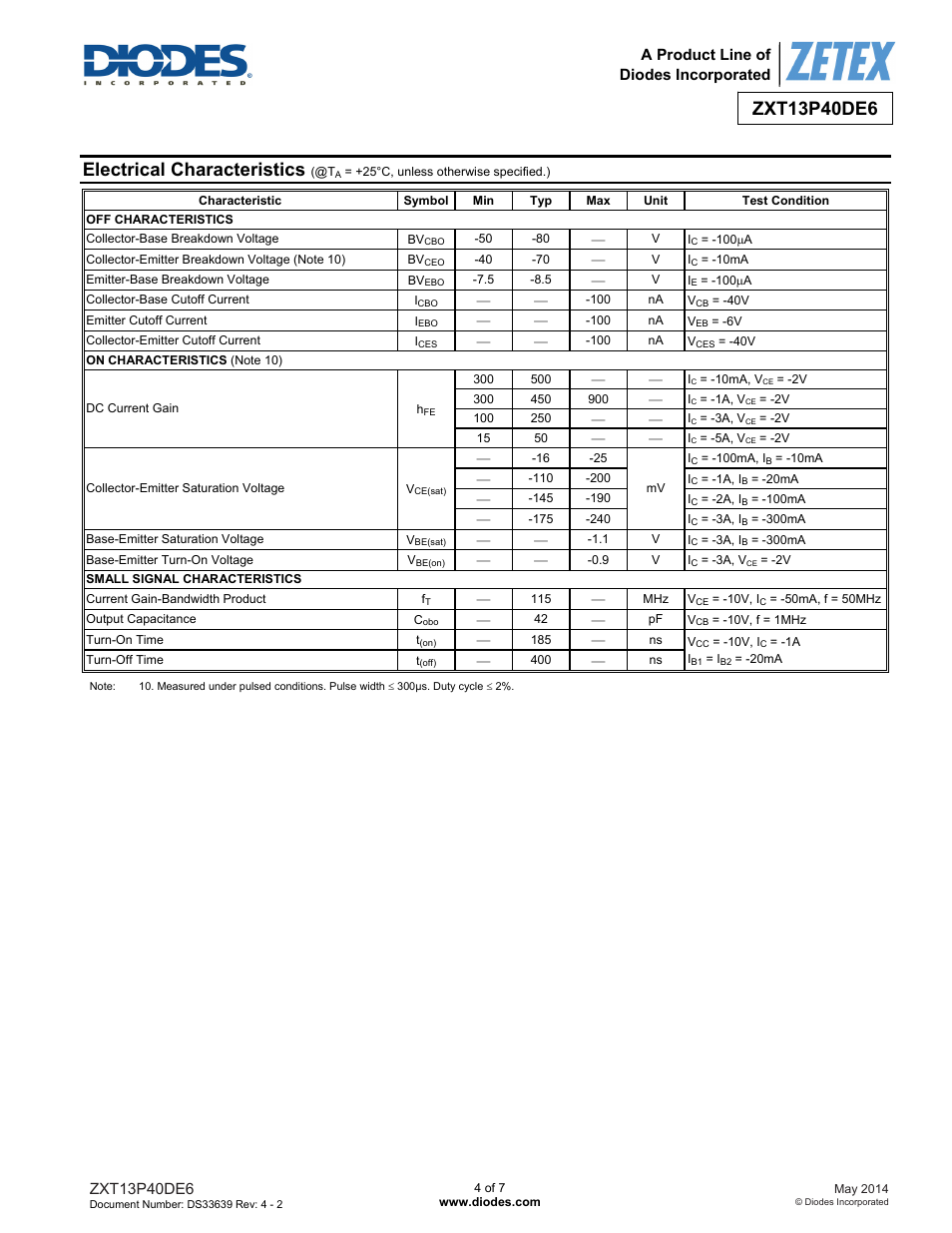 Electrical characteristics | Diodes ZXT13P40DE6 User Manual | Page 4 / 7