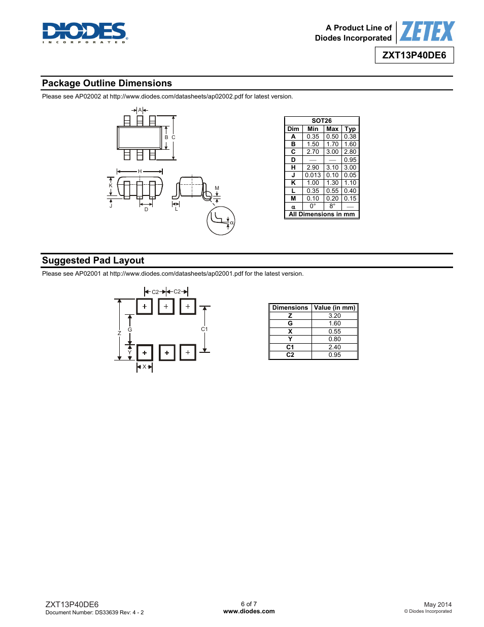 Package outline dimensions, Suggested pad layout | Diodes ZXT13P40DE6 User Manual | Page 6 / 7
