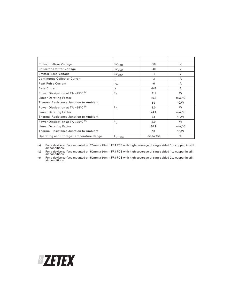 Zxt790ak | Diodes ZXT790AK User Manual | Page 2 / 6