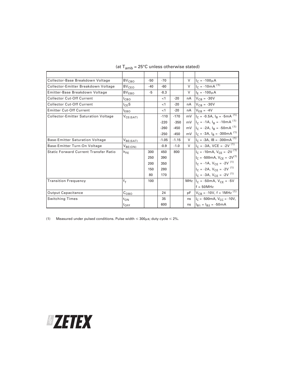 Zxt790ak, Electrical characteristics (at t, 25°c unless otherwise stated) | Diodes ZXT790AK User Manual | Page 4 / 6