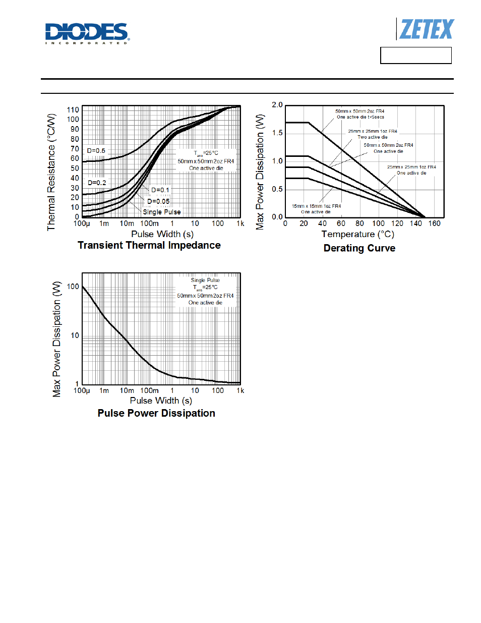 Diodes ZXTC2045E6 User Manual | Page 3 / 6