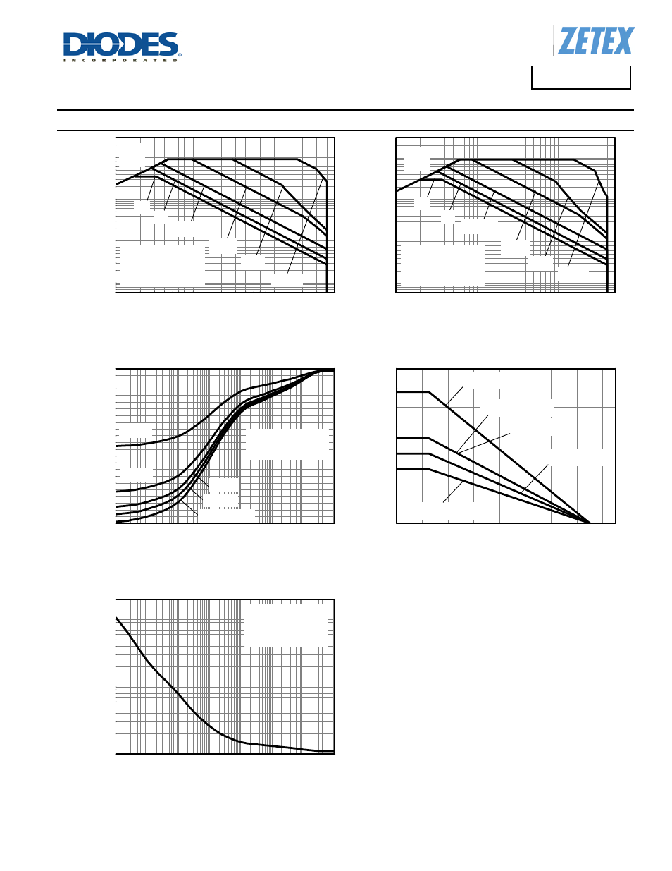 Safe operating area, Derating curve, Pulse power dissipation | Transient thermal impedance | Diodes ZXTC2063E6 User Manual | Page 3 / 9