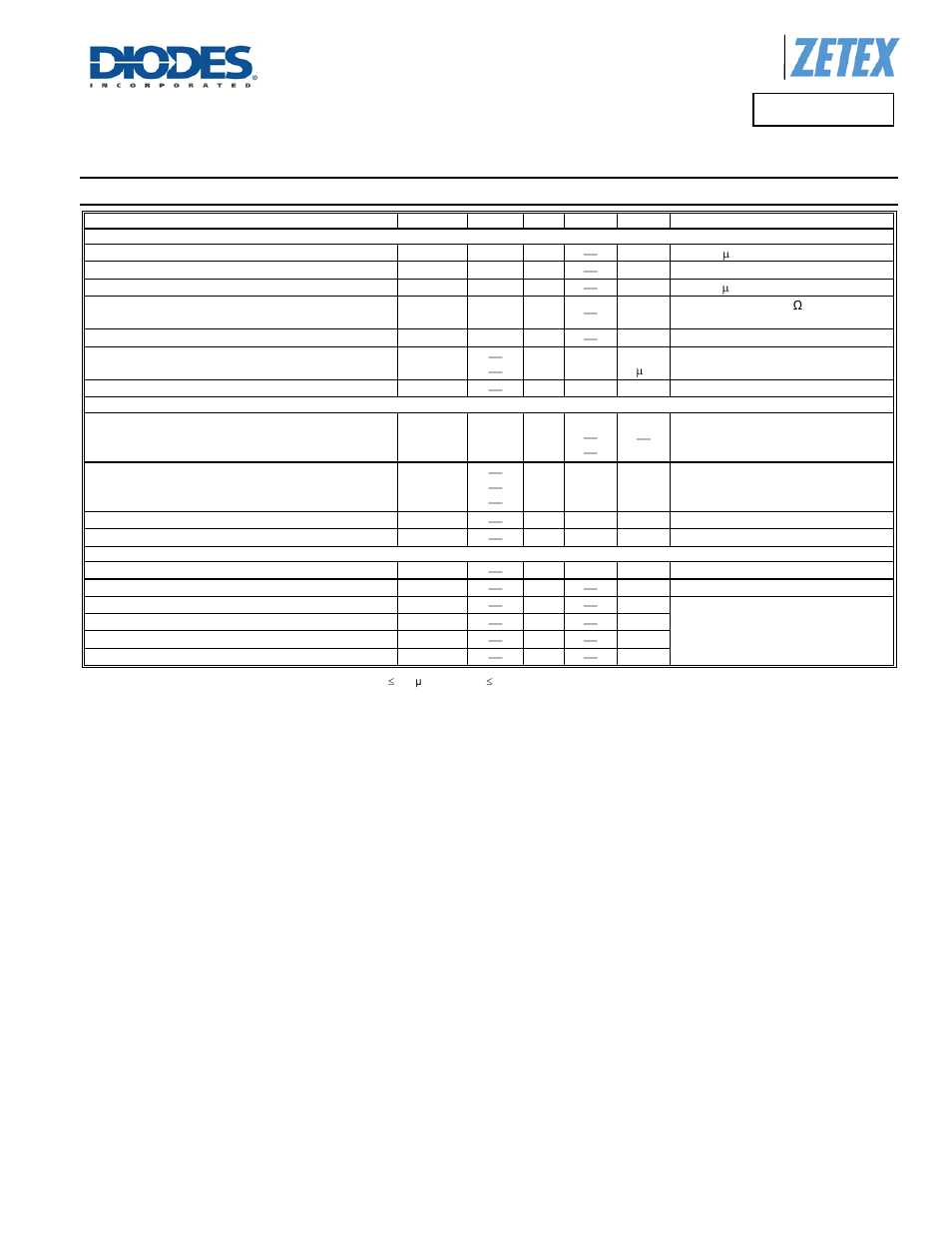 Electrical characteristics – q2 (pnp transistor) | Diodes ZXTC2063E6 User Manual | Page 5 / 9