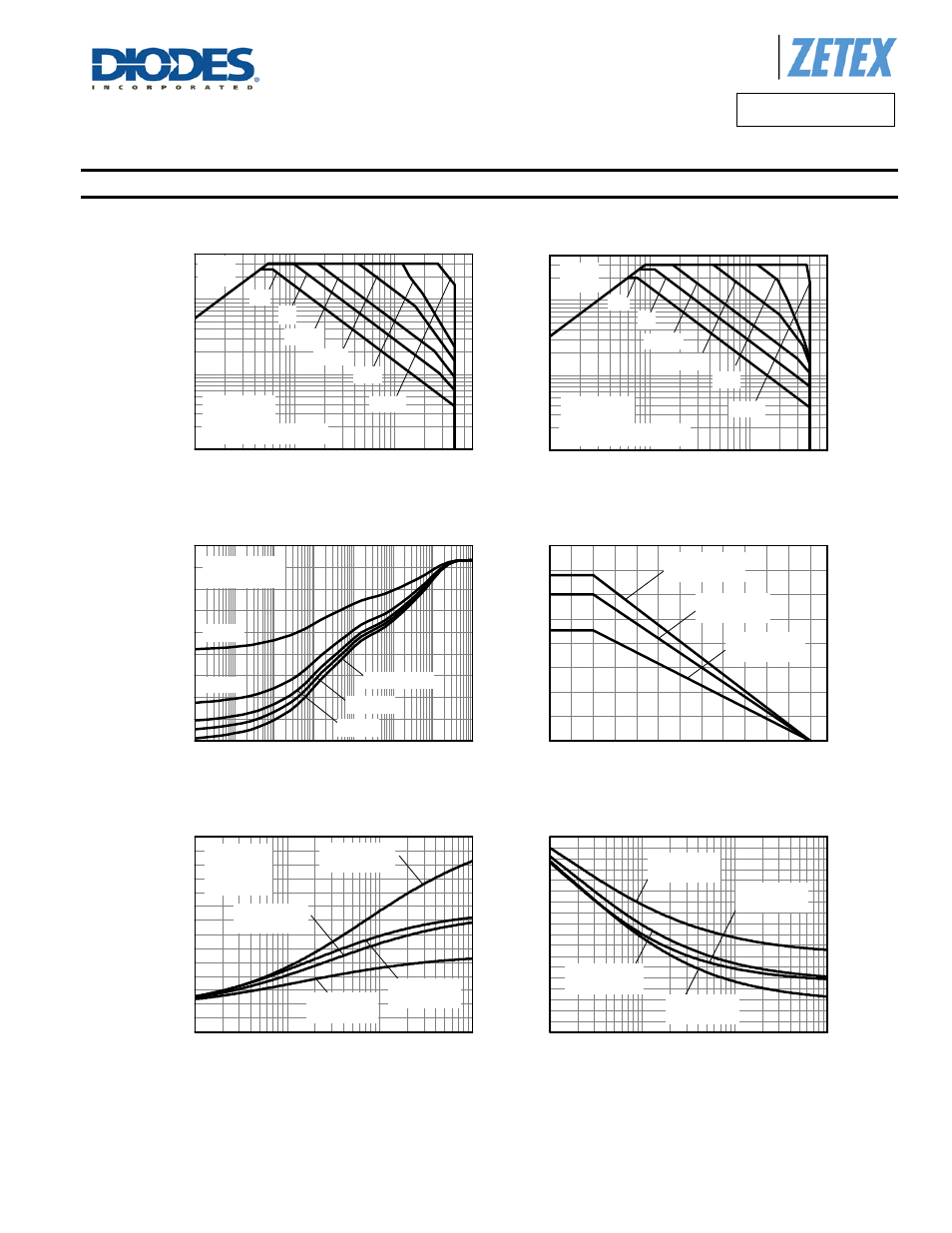Zxtc4591amc, Thermal characteristics and derating information, Npn safe operating area | Derating curve, Transient thermal impedance, Thermal resistance v board area, Power dissipation v board area, Pnp safe operating area | Diodes ZXTC4591AMC User Manual | Page 3 / 9